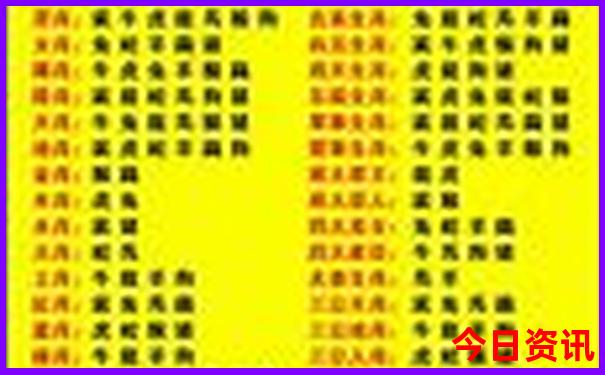 北京必去景点排名